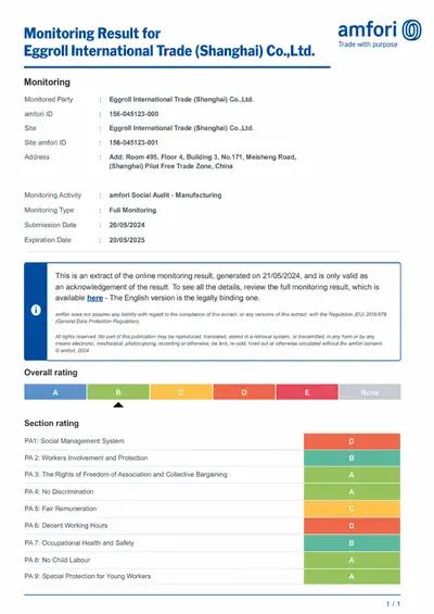 amfori BSCI Social Audit — Full Monitoring
